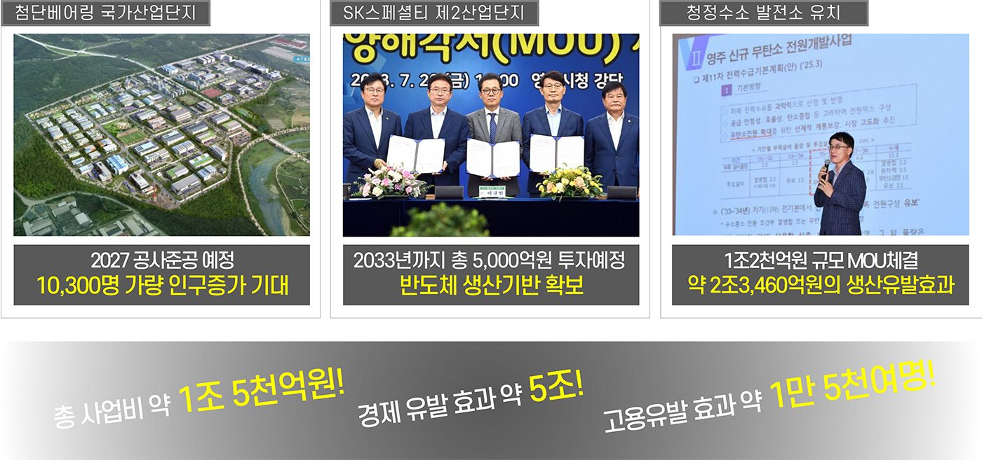 영주 효성 해링턴 분양이미지3