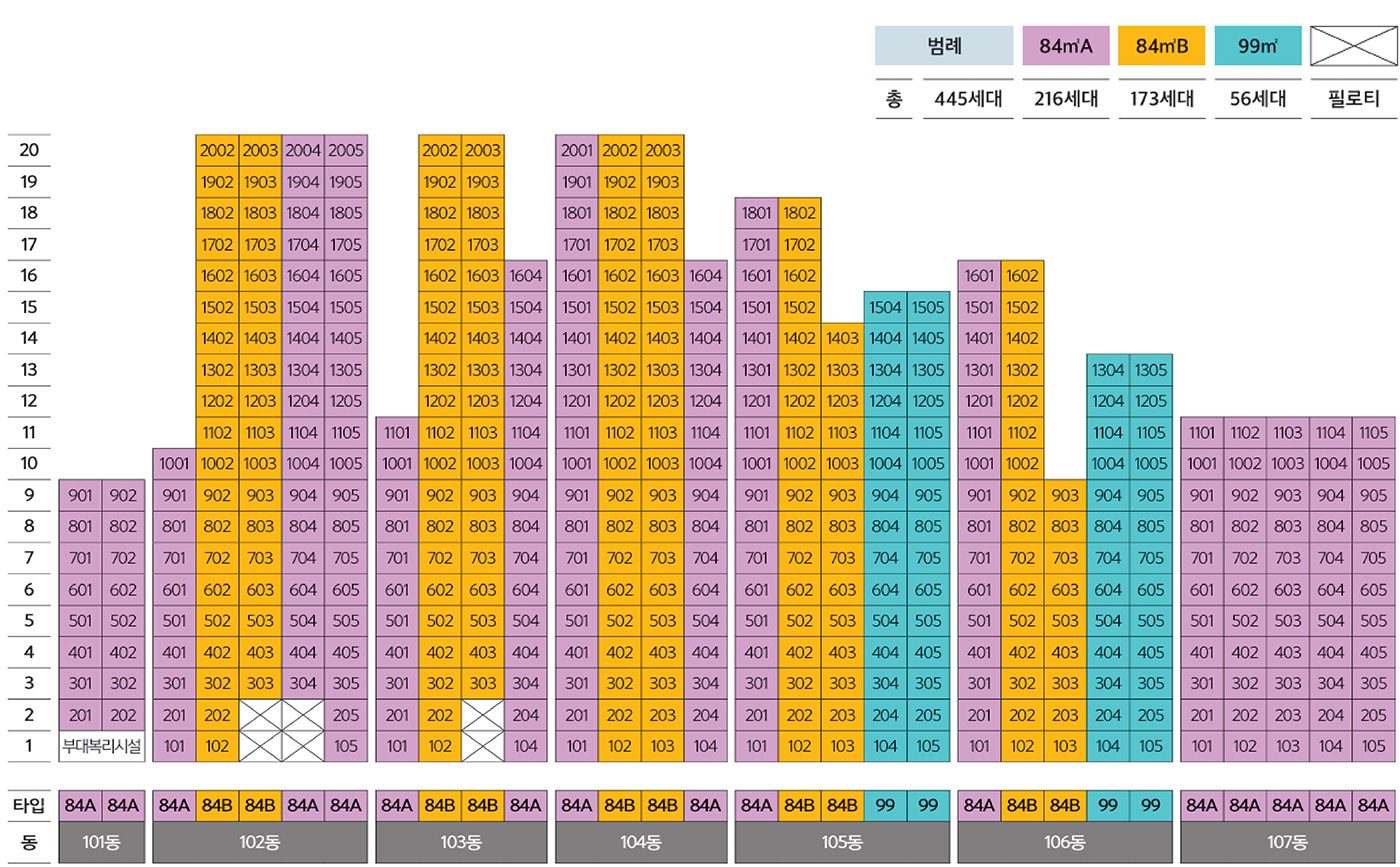 영주 효성 해링턴 동·호수배치도